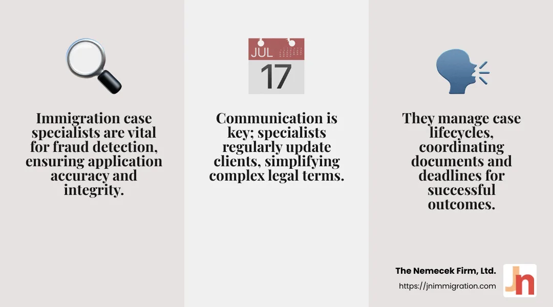 The importance of fraud detection in immigration cases - immigration case consultation infographic 3_facts_emoji_grey