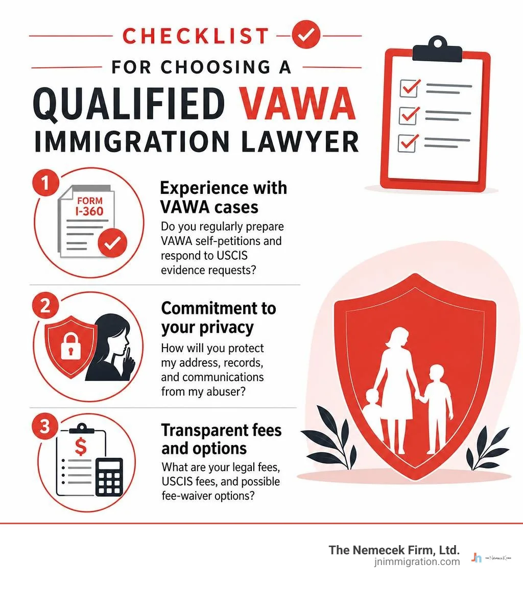 Checklist for choosing a qualified VAWA immigration lawyer infographic Checklist for choosing a qualified VAWA immigration lawyer infographic