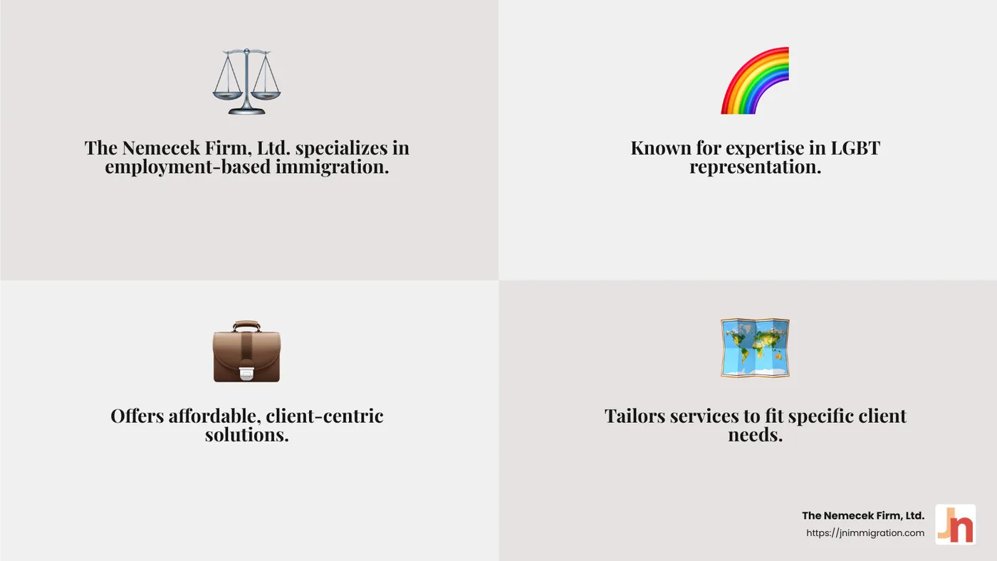 The Nemecek Firm offers client-focused immigration services. - Ohio immigration law firm infographic 4_facts_emoji_grey